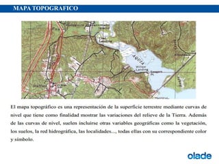 MAPA TOPOGRAFICO
.
 