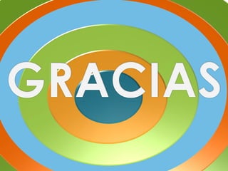 Exploracion cardiorespiratoria