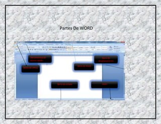 Partes De WORD
Botónde office.
Barra de estado
Barra de titulo
Herramientasde
acceso rapido
zoom
Barra de
desplazamiento
 