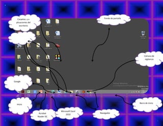 Fondo de pantalla
Barra de inicio
Inicio
Acrobat
Reader DC
Microsoft Excel
2010
Carpetas y a
plicaciomes del
escritorio
Google
Cámara de
vigilancia
Navegador
 