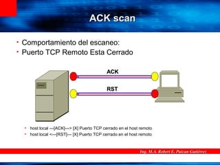 Ing. M.A. Robert E. Puican GutiérrezIng. M.A. Robert E. Puican Gutiérrez
ACK scanACK scan
• Comportamiento del escaneo:
• Puerto TCP Remoto Esta Cerrado
• host local ---[ACK]---> [X] Puerto TCP cerrado en el host remoto
• host local <---[RST]--- [X] Puerto TCP cerrado en el host remoto
ACKACK
RSTRST
 
