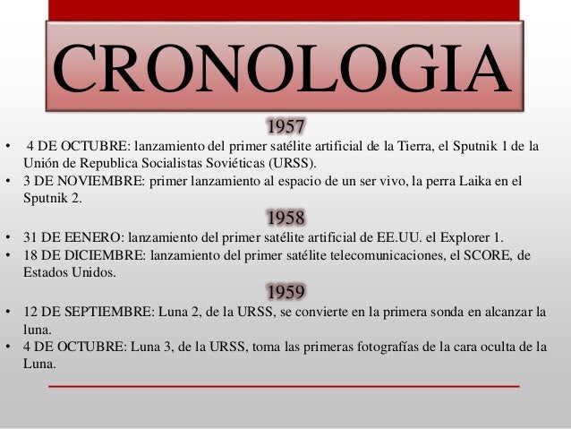 Resultado de imagen de CRONOLOGIA DE LOS PRIMEROS LANZAMIENTOS DE SATELITES
