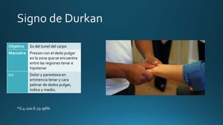 Objetivo Sx del tunel del carpo
Maniobra Presion con el dedo pulgar
en la zona que se encuentra
entre las regiones tenar e
hipotenar
(+) Dolor y parestesia en
eminencia tenar y cara
palmar de dedos pulgar,
indice y medio.
*S:4-100 E:25-96%
 