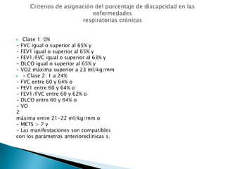  Clase 1: 0%
- FVC igual o superior al 65% y
- FEV1 igual o superior al 65% y
- FEV1/FVC igual o superior al 63% y
- DLCO igual o superior al 65% y
- VO2 máxima superior a 23 ml/kg/mm
 • Clase 2: 1 a 24%
- FVC entre 60 y 64% o
- FEV1 entre 60 y 64% o
- FEV1/FVC entre 60 y 62% o
- DLCO entre 60 y 64% o
- VO
2
máxima entre 21-22 ml/kg/mm o
- METS > 7 y
- Las manifestaciones son compatibles
con los parámetros anterioreclínicas s.
 