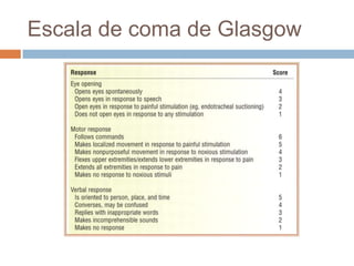 Escala de coma de Glasgow
