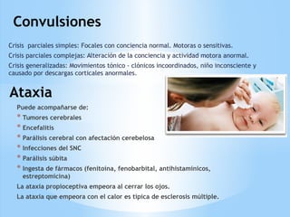 Crisis parciales simples: Focales con conciencia normal. Motoras o sensitivas.
Crisis parciales complejas: Alteración de la conciencia y actividad motora anormal.
Crisis generalizadas: Movimientos tónico - clónicos incoordinados, niño inconsciente y
causado por descargas corticales anormales.
Convulsiones
Ataxia
Puede acompañarse de:
* Tumores cerebrales
* Encefalitis
* Parálisis cerebral con afectación cerebelosa
* Infecciones del SNC
* Parálisis súbita
* Ingesta de fármacos (fenitoína, fenobarbital, antihistamínicos,
estreptomicina)
La ataxia propioceptiva empeora al cerrar los ojos.
La ataxia que empeora con el calor es típica de esclerosis múltiple.
 