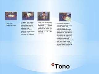 *Tono
Colocar la
cabeza de lado
La cabeza en el mismo
plano con gluteos. La
espalda debe mostrar
algo de resistencia a la
gravedad . Las
extremidades deben
mantener un cierto tono
de flexión y en
extensión, no colgando.
Si hay una debilidad de
la cintura escapular el
examinador tendrá
evitar que el bebé se
salga de las manos. Se
siente como tratando de
aferrarse a un pez
resbaladizo
La ausencia de reflejos
tendinosos profundos es un
hallazgo mucho más
importante que la
hiperreflexia en el recién
nacido. Ausencia de reflejos
asociados con tono bajo y la
debilidad es consistente con
un trastorno de la neurona
motora inferior. Reflejos en
conserva o exagerados
asociados con tono bajo es el
sello de lo que se llama
hipotonía central o cerebral y
la causa es una lesión de la
motoneurona superior
 