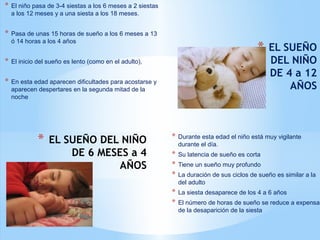 * EL SUEÑO DEL NIÑO
DE 6 MESES a 4
AÑOS
* El niño pasa de 3-4 siestas a los 6 meses a 2 siestas
a los 12 meses y a una siesta a los 18 meses.
* Pasa de unas 15 horas de sueño a los 6 meses a 13
ó 14 horas a los 4 años
* El inicio del sueño es lento (como en el adulto),
* En esta edad aparecen dificultades para acostarse y
aparecen despertares en la segunda mitad de la
noche
* Durante esta edad el niño está muy vigilante
durante el día.
* Su latencia de sueño es corta
* Tiene un sueño muy profundo
* La duración de sus ciclos de sueño es similar a la
del adulto
* La siesta desaparece de los 4 a 6 años
* El número de horas de sueño se reduce a expensas
de la desaparición de la siesta
* EL SUEÑO
DEL NIÑO
DE 4 a 12
AÑOS
 