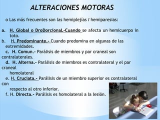 ALTERACIONES MOTORAS
 
o Las más frecuentes son las hemiplejías I hemiparesias:
 
a. H. Global o DroDorcionaL-Cuando se afecta un hemicuerpo in
toto.
b. H. Predominante.- Cuando predomina en algunas de las
extremidades.
c. H. Comun.- Parálisis de miembros y par craneal son
contralaterales.
d. H. Alterna.- Parálisis de miembros es contralateral y el par
craneal
homolateral
e. H. Cruciata.- Parálisis de un miembro superior es contralateral
con
respecto al otro inferior.
f. H. Directa.- Parálisis es homolateral a la lesión.
 