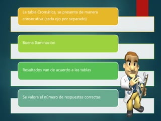 La tabla Cromática, se presenta de manera
consecutiva (cada ojo por separado)
Buena Iluminación
Resultados van de acuerdo a las tablas
Se valora el número de respuestas correctas
 