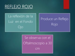 REFLEJO ROJO
La reflexión de la
Luz en el Fondo
Ojo
Produce un Reflejo
Rojo
Se observa con el
Oftalmoscopio a 30
cm
 