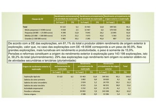 De acordo com a DE das explorações, em 81,1% do total o produtor obtém rendimento de origem exterior à
exploração, valor que, no caso das explorações com DE <8 000€ corresponde a um peso de 90,9%. Nas
grandes explorações, mais lucrativas em rendimento e produtividade, o peso é somente de 15,9%.
Pensões e reformas constituem a origem do rendimento exterior à exploração para 143 198 explorações, isto
é, 58,2% do total (plurirrendimento). 29% das explorações cujo rendimento tem origem no exterior obtêm-no
de atividades secundárias e terciárias (pluriatividade)
 