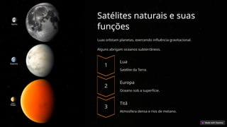 Satélites naturais e suas
funções
Luas orbitam planetas, exercendo influência gravitacional.
Alguns abrigam oceanos subterrâneos.
Lua
Satélite da Terra.
Europa
Oceano sob a superfície.
Titã
Atmosfera densa e rios de metano.
 