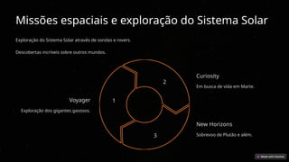 Missões espaciais e exploração do Sistema Solar
Exploração do Sistema Solar através de sondas e rovers.
Descobertas incríveis sobre outros mundos.
Voyager
Exploração dos gigantes gasosos.
1
Curiosity
Em busca de vida em Marte.
2
New Horizons
Sobrevoo de Plutão e além.
3
 