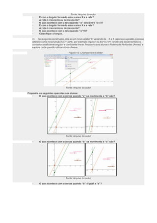 Fonte: Arquivo do autor 
· E com o ângulo formado entre o eixo X e a reta? 
· A reta é crescente ou decrescente? 
· O que acontece com a reta quando “a” está entre -5 e 0? 
· E com o ângulo formado entre o eixo X e a reta? 
· A reta é crescente ou decrescente? 
· O que acontece com a reta quando "a"=0? 
· Classifique a função. 
3) Na segunda construção, cria-s e um novo s eletor “b” variando de -5 a 5 (apenas sugestão, pode-se 
alterar) e uma nova função f(x) = ax+b, por exemplo (figura 15), f(x)=0,7x+1 onde será desenvolvido os 
conceitos coeficiente angular e coeficiente linear. Proponha aos alunos o Roteiro de Atividades (Anexo) e 
explore cada questão utilizando o software. 
Figura 15: Criando novo seletor 
Fonte: Arquivo do autor 
Proponha as seguintes questões aos alunos: 
· O que acontece com as retas quando “a” se movimenta e “b” não? 
Fonte: Arquivo do autor 
· O que acontece com as retas quando “b” se movimenta e “a” não? 
Fonte: Arquivo do autor 
· O que acontece com as retas quando “b” é igual a “a"? 
 
