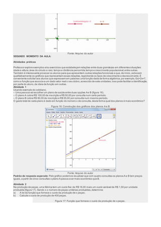 Fonte: Arquivo do autor 
SEGUNDO MOMENTO DA AULA: 
Atividades práticas 
Professor explore exemplos e/ou exercícios que estabeleçam relações entre duas grandezas em diferentes situações: 
idade e altura; área do círculo e raio; tempo e distância percorrida; tempo e crescimento populacional, entre outras. 
Também é interessante provocar os alunos para que apresentem outras relações funcionais e que, de início, esbocem 
qualitativamente os gráficos que representam essas relações, registrando os tipos de crescimento e decrescimento. É 
conveniente solicitar aos alunos que expressem em palavras uma função dada de forma algébrica, por exemplo, f(x)=2x+7, 
como a função que associa a um dado valor real o seu dobro, acrescido de sete unidades; isso pode facilitar a identificação, 
por parte do aluno, da ideia de função em outras. 
Atividade 1 
Usando exemplo do cotidiano. 
– Uma pessoa vai escolher um plano de saúde entre duas opções A e B (figura 16). 
– O plano A cobra R$ 100,00 de inscrição e R$ 50,00 por consulta num certo período. 
– O plano B cobra R$ 80,00 de inscrição e R$ 55,00 por consulta num mesmo período. 
O gasto total de cada plano é dado em função do número x de consulta, desta forma qual dos planos é mais econômico? 
Figura 16: Construção dos gráficos dos planos A e B 
Fonte: Arquivo do autor 
Padrão de resposta esperado: Pelo gráfico podemos visualizar que com quatro consultas os planos A e B tem preços 
iguais, a partir de cinco consultas o plano A passa a ser mais econômico que B. 
Atividade 2 
Na produção de peças, uma fábrica tem um custo fixo de R$ 16,00 mais um custo variável de R$ 1,50 por unidade 
produzida (figura 17). Sendo x o número de peças unitárias produzidas, determine: 
a) A lei da função que fornece o custo da produção de x peças; 
b) Calcule o custo de produção de 400 peças. 
Figura 17: Função que fornece o custo da produção de x peças. 
 
