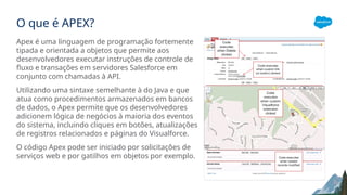 O que é APEX?
Apex é uma linguagem de programação fortemente
tipada e orientada a objetos que permite aos
desenvolvedores executar instruções de controle de
fluxo e transações em servidores Salesforce em
conjunto com chamadas à API.
Utilizando uma sintaxe semelhante à do Java e que
atua como procedimentos armazenados em bancos
de dados, o Apex permite que os desenvolvedores
adicionem lógica de negócios à maioria dos eventos
do sistema, incluindo cliques em botões, atualizações
de registros relacionados e páginas do Visualforce.
O código Apex pode ser iniciado por solicitações de
serviços web e por gatilhos em objetos por exemplo.
 