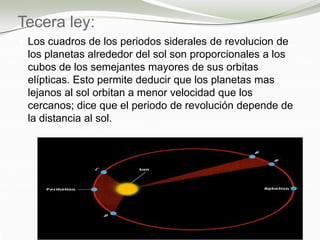 Tecera ley:
 Los cuadros de los periodos siderales de revolucion de
los planetas alrededor del sol son proporcionales a los
cubos de los semejantes mayores de sus orbitas
elípticas. Esto permite deducir que los planetas mas
lejanos al sol orbitan a menor velocidad que los
cercanos; dice que el periodo de revolución depende de
la distancia al sol.
 