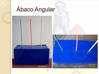 Ábaco Angular
 