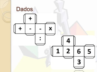 Dados
 