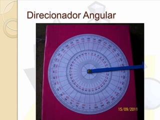 Direcionador Angular
 