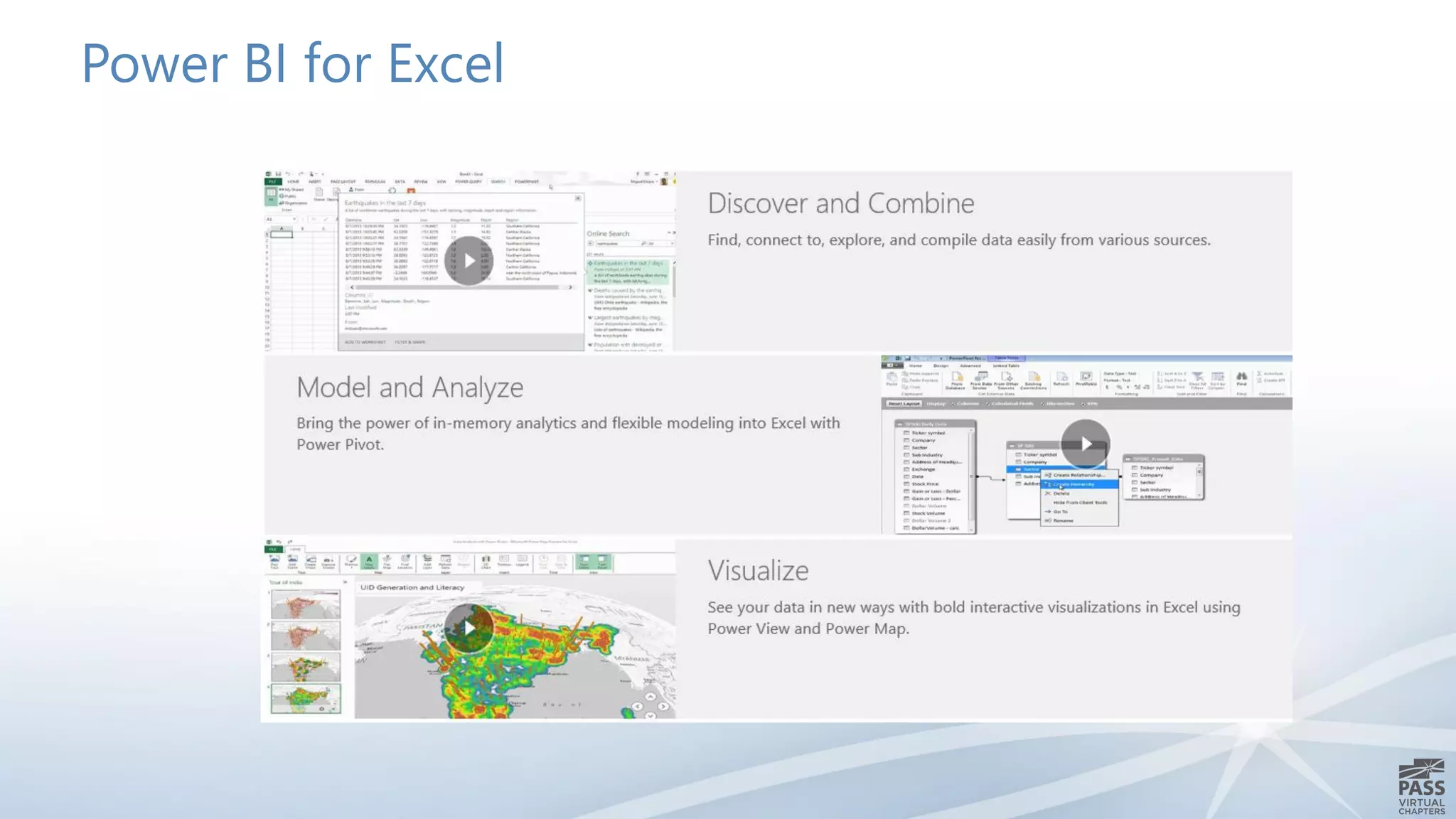 Power BI for Excel
 