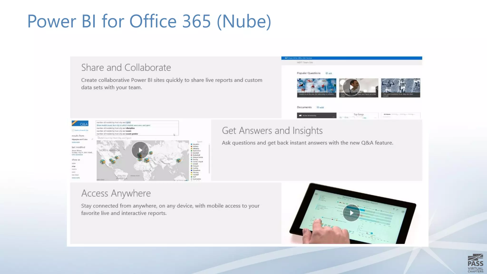 Power BI for Office 365 (Nube)
 