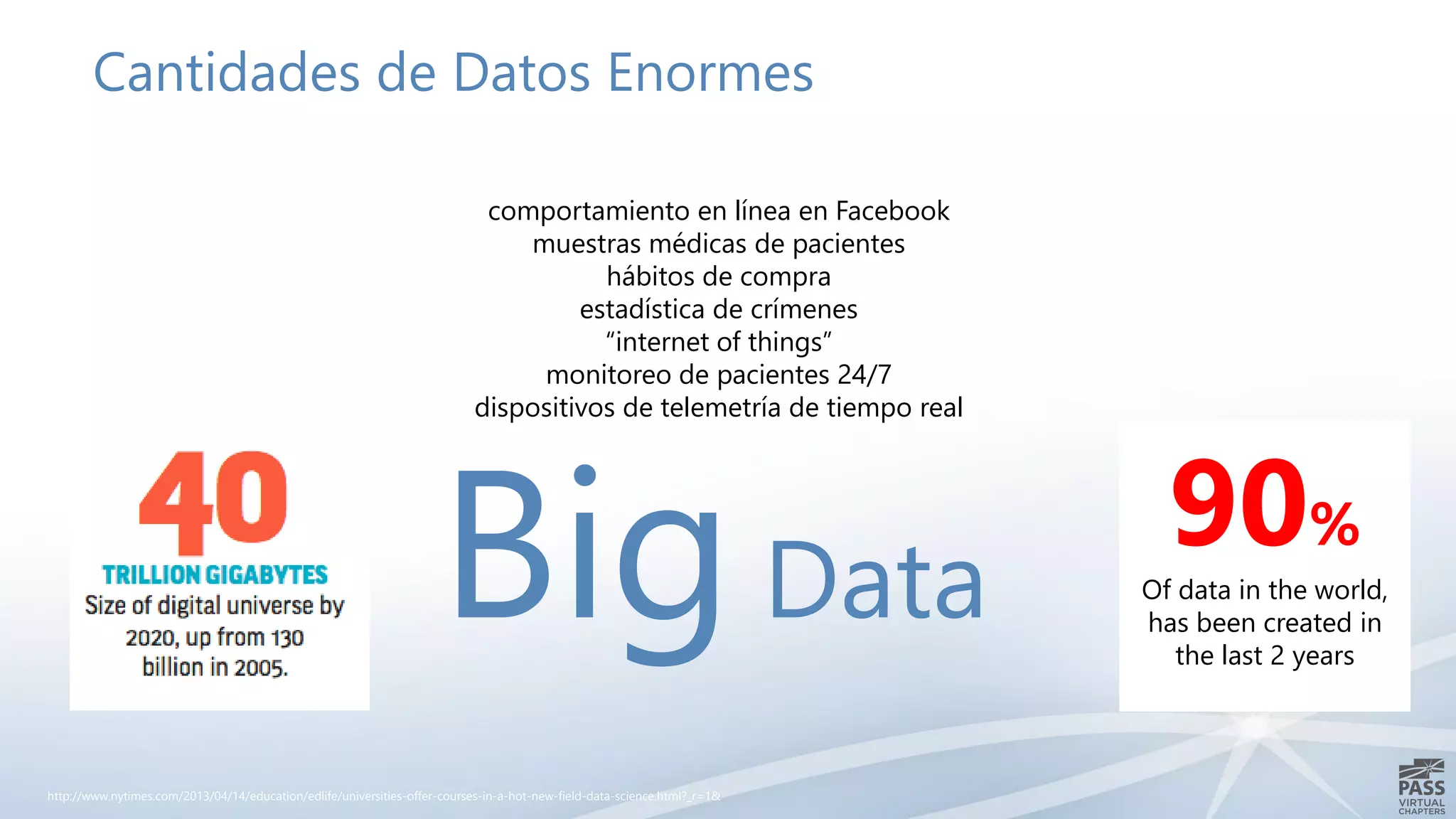 BigData
Cantidades de Datos Enormes
http://www.nytimes.com/2013/04/14/education/edlife/universities-offer-courses-in-a-hot-new-field-data-science.html?_r=1&
90%
Of data in the world,
has been created in
the last 2 years
comportamiento en línea en Facebook
muestras médicas de pacientes
hábitos de compra
estadística de crímenes
“internet of things”
monitoreo de pacientes 24/7
dispositivos de telemetría de tiempo real
 