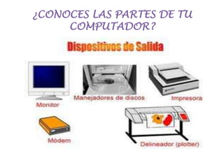 ¿CONOCES LAS PARTES DE TU COMPUTADOR?