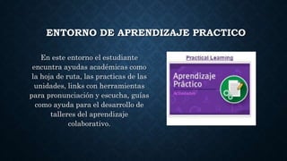 ENTORNO DE APRENDIZAJE PRACTICO
En este entorno el estudiante
encuntra ayudas académicas como
la hoja de ruta, las practicas de las
unidades, links con herramientas
para pronunciación y escucha, guías
como ayuda para el desarrollo de
talleres del aprendizaje
colaborativo.
 