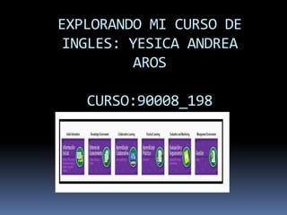 EXPLORANDO MI CURSO DE
INGLES: YESICA ANDREA
AROS
CURSO:90008_198
 