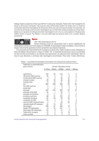 131
diálogo digite as palavras-chave que definem a pesquisa desejada. Nesse sítio não há páginas de
dicas ou de busca avançada, mas buscas mais sofisticadas podem ser feitas com os mesmos
conectores descritos nas páginas de dicas dos sítios dos outros jornais já citados. Por exemplo, os
conectores and (para a procura por reportagens que contenham ambas as palavras-chave dese-
jadas) ou or (quando se deseja encontrar reportagens com uma ou outra palavra indicada) para
melhor definir a busca. Na Tabela 1 há uma descrição de procura feita com o auxílio desses
conectores.
Época
URL: http://www.epoca.com.br
Nesse endereço pode ser pesquisado todo o acervo digitalizado da
revista Época, desde a primeira edição em 25/05/98. As reportagens estão completas, mas somente a
edição mais recente apresenta as fotos presentes nas edições impressas.
A busca pode ser feita diretamente na página inicial do sítio. Digite a palavra-chave desejada na
caixa de diálogo ‘Busca Época’ e clique no botão ‘Ok’. O resultado da pesquisa indica a quantidade
de documentos encontrados e as edições que apresentam as palavras-chave solicitadas. Não há
resumo que descreva o conteúdo das reportagens encontradas. Para evitar muitas referências,
Tabela 1 – quantidade de reportagens encontradas com a pesquisa por palavras-chave.2
Palavra(s) ou expressão(ões)
para a busca Jornais e Revistas on-line
C. Povo Globo DPNet Isto É Época
agrotóxicos 163 26 153 11 9
alimentos AND química 23 5 17 9 9
combustível AND química 4 0 29 10 5
energia nuclear 26 20 58 20 5
energia solar 13 10 41 20 11
lixo 863 209 300 20 60
lixo AND química 5 1 15 6 2
pesticidas 9 6 4 4 3
poluição 334 245 300 20 44
poluição ambiental 25 1 64 11 1
poluição atmosférica 9 11 21 2 2
produtos químicos 68 51 102 19 11
qualidade da água 62 28 59 20 1
qualidade do leite 23 4 11 17 0
química AND medicamentos 4 7 20 20 8
radioatividade OR radiação 55 74 107 1 17
Reciclagem 298 87 300 18 17
Sabão OR detergente 10 33 247 3 14
Siderurgia OR metalurgia 63 8 75 4 13
Tratamento da água 12 2 14 19 0
Usina nuclear 16 2 5 8 6
Jornal e revista on-line: busca por temas geradores
 