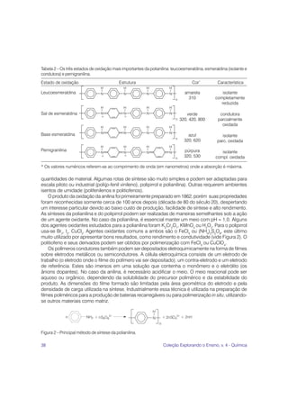 38 Coleção Explorando o Ensino, v. 4 - Química
quantidades de material. Algumas rotas de síntese são muito simples e podem ser adaptadas para
escala piloto ou industrial (poli(p-fenil vinileno), polipirrol e polianilina). Outras requerem ambientes
isentos de umidade (polifenilenos e politiofenos).
O produto da oxidação da anilina foi primeiramente preparado em 1862, porém suas propriedades
foram reconhecidas somente cerca de 100 anos depois (década de 80 do século 20), despertando
um interesse particular devido ao baixo custo de produção, facilidade de síntese e alto rendimento.
As sínteses da polianilina e do polipirrol podem ser realizadas de maneiras semelhantes sob a ação
de um agente oxidante. No caso da polianilina, é essencial manter um meio com pH ≈ 1,0. Alguns
dos agentes oxidantes estudados para a polianilina foram K2
Cr2
O7
, KMnO4
ou H2
O2
. Para o polipirrol
usa-se Br2
, I2
, CuCl2
. Agentes oxidantes comuns a ambos são o FeCl3
ou (NH4
)2
S2
O8
, este último
muito utilizado por apresentar bons resultados, como rendimento e condutividade (vide Figura 2). O
politiofeno e seus derivados podem ser obtidos por polimerização com FeCl3
ou CuClO4
.
Os polímeros condutores também podem ser depositados eletroquimicamente na forma de filmes
sobre eletrodos metálicos ou semicondutores. A célula eletroquímica consiste de um eletrodo de
trabalho (o eletrodo onde o filme do polímero vai ser depositado), um contra-eletrodo e um eletrodo
de referência. Estes são imersos em uma solução que contenha o monômero e o eletrólito (os
ânions dopantes). No caso da anilina, é necessário acidificar o meio. O meio reacional pode ser
aquoso ou orgânico, dependendo da solubilidade do precursor polimérico e da estabilidade do
produto. As dimensões do filme formado são limitadas pela área geométrica do eletrodo e pela
densidade de carga utilizada na síntese. Industrialmente essa técnica é utilizada na preparação de
filmes poliméricos para a produção de baterias recarregáveis ou para polimerização in situ, utilizando-
se outros materiais como matriz.
Estado de oxidação Estrutura Cor*
Característica
Leucoesmeraldina
Sal de esmeraldina
Base esmeraldina
Pernigranilina
amarela
310
verde
320, 420, 800
azul
320, 620
púrpura
320, 530
* Os valores numéricos referem-se ao comprimento de onda (em nanometros) onde a absorção é máxima.
Tabela 2 – Os três estados de oxidação mais importantes da polianilina: leucoesmeraldina, esmeraldina (isolante e
condutora) e pernigranilina.
isolante
completamente
reduzida
condutora
parcialmente
oxidada
isolante
parc. oxidada
isolante
compl. oxidada
Figura 2 – Principal método de síntese da polianilina.
 