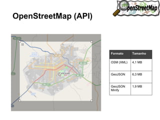 http://api.openstreetmap.org/api/0.6/map?bbox=-43.7161000,-20.5347000, 
-43.6822000,-20.5061000 
OSM (API) + 
Bing Maps 
OpenStreetMap (API) 
 
