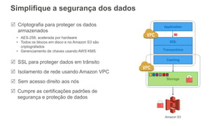 Simplifique a segurança dos dados
 Criptografia para proteger os dados
armazenados
• AES-256; acelerada por hardware
• Todos os blocos em disco e no Amazon S3 são
criptografados
• Gerenciamento de chaves usando AWS KMS
 SSL para proteger dados em trânsito
 Isolamento de rede usando Amazon VPC
 Sem acesso direito aos nós
 Cumpre as certificações padrões de
segurança e proteção de dados
Storage
SQL
Transactions
Caching
Amazon S3
Application
 