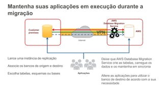 Customer
premises
Aplicações
AWS
Internet
VPN
Lance uma instância de replicação
Associe os bancos de origem e destino
Escolha tabelas, esquemas ou bases
Deixe que AWS Database Migration
Service crie as tabelas, carregue os
dados e os mantenha em sincronia
Altere as aplicações para utilizar o
banco de destino de acordo com a sua
necessidade
Mantenha suas aplicações em execução durante a
migração
AWS
Database Migration
Service
 