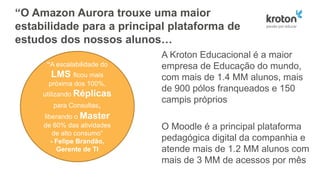 “O Amazon Aurora trouxe uma maior
estabilidade para a principal plataforma de
estudos dos nossos alunos…
A Kroton Educacional é a maior
empresa de Educação do mundo,
com mais de 1.4 MM alunos, mais
de 900 pólos franqueados e 150
campis próprios
O Moodle é a principal plataforma
pedagógica digital da companhia e
atende mais de 1.2 MM alunos com
mais de 3 MM de acessos por mês
“A escalabilidade do
LMS ficou mais
próxima dos 100%,
utilizando Réplicas
para Consultas,
liberando o Master
de 60% das atividades
de alto consumo”
- Felipe Brandão,
Gerente de TI
 