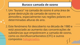 1. Um "buraco" na camada de ozono é uma área de
grave destruição da camada de ozono na
atmosfera, especialmente nas regiões polares em
determinadas alturas do ano.
2. Este fenómeno foi descoberto na década de 1980 e
está associado ao aumento das concentrações de
substâncias que empobrecem a camada de ozono,
como os clorofluorcarbonetos (CFC) e outros
compostos halogenados.
Buraco camada de ozono
 
