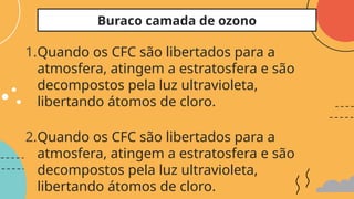 1.Quando os CFC são libertados para a
atmosfera, atingem a estratosfera e são
decompostos pela luz ultravioleta,
libertando átomos de cloro.
2.Quando os CFC são libertados para a
atmosfera, atingem a estratosfera e são
decompostos pela luz ultravioleta,
libertando átomos de cloro.
Buraco camada de ozono
 