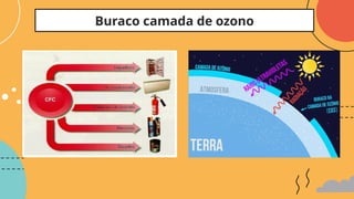 Buraco camada de ozono
 