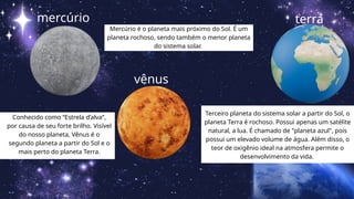 mercúrio
Mercúrio é o planeta mais próximo do Sol. É um
planeta rochoso, sendo também o menor planeta
do sistema solar.
vênus
Conhecido como “Estrela d’alva”,
por causa de seu forte brilho. Visível
do nosso planeta, Vênus é o
segundo planeta a partir do Sol e o
mais perto do planeta Terra.
terra
Terceiro planeta do sistema solar a partir do Sol, o
planeta Terra é rochoso. Possui apenas um satélite
natural, a lua. É chamado de "planeta azul", pois
possui um elevado volume de água. Além disso, o
teor de oxigênio ideal na atmosfera permite o
desenvolvimento da vida.
 