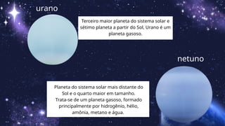 urano
Terceiro maior planeta do sistema solar e
sétimo planeta a partir do Sol, Urano é um
planeta gasoso.
netuno
Planeta do sistema solar mais distante do
Sol e o quarto maior em tamanho.
Trata-se de um planeta gasoso, formado
principalmente por hidrogênio, hélio,
amônia, metano e água.
 