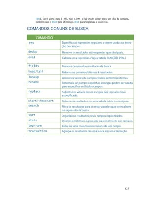 (@h), você corta para 11:00, não 12:00. Você pode cortar para um dia da semana,
também; use o @w0 para Domingo,
COMANDOS COMUNS DE BUSCA
), você corta para 11:00, não 12:00. Você pode cortar para um dia da semana,
para Domingo, @w1 para Segunda, e assim vai.
COMANDOS COMUNS DE BUSCA
127
), você corta para 11:00, não 12:00. Você pode cortar para um dia da semana,
 