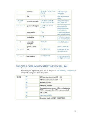 FUNÇÕES COMUNS DO STRPTIME DO SPLUNK
As formatações strptime são
estampando o tempo nos dados dos eventos.
FUNÇÕES COMUNS DO STRPTIME DO SPLUNK
As formatações strptime são úteis para as funções do eval strftime() e strptime()
estampando o tempo nos dados dos eventos.
139
strptime() e
 