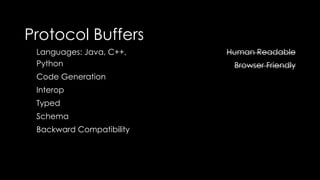 Simples
Typed
Incluso na linguagem
Native
Human Readable
Browser Friendly
Schema
Interop
 