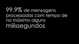 99,9% de mensagens
processadas com tempo de
no máximo alguns
milissegundos
 