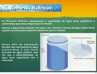 Recursos Hídricos

Os Recursos Hídricos representam a quantidade de água doce superficial e
subterrânea que está à disposição do Homem.
Apenas a água doce presente nos lagos, rios, ribeiros e lençóis de água subterrânea
(aquíferos) está potencialmente disponível para o Homem.




Quase 60% da população
mundial tem nos lençóis de água
subterrânea a sua fonte
principal de água potável, uma
vez que a disponibilidade de
água doce superficial não é
suficiente.




                                                                                      15
 