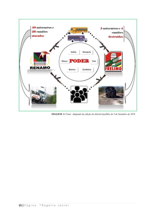 15 | P á g i n a * R o g é r i o J ú n i o r
IMAGEM. 3. Fonte: Adaptado da edição do diárioCanalMoz de 5 de Setembro de 2016
 