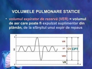 VOLUMELE PULMONARE STATICE
• volumul expirator de rezervă (VER) = volumul
de aer care poate fi expulzat suplimentar din
plămân, de la sfârşitul unui expir de repaus
 