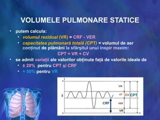VOLUMELE PULMONARE STATICE
• putem calcula:
• volumul rezidual (VR) = CRF - VER
• capacitatea pulmonară totală (CPT) = volumul de aer
conţinut de plămâni la sfârşitul unui inspir maxim:
CPT = VR + CV
• se admit variaţii ale valorilor obţinute faţă de valorile ideale de
• ± 20% pentru CPT şi CRF
• + 50% pentru VR
 